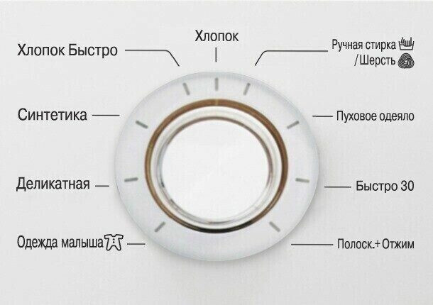 Стиральная машина LG F10C3LD