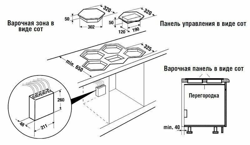 Индукционная варочная панель Kuppersbusch EKWI 3740.0
