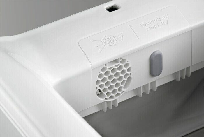 Стиральная машина Zanussi ZWY 50924WI