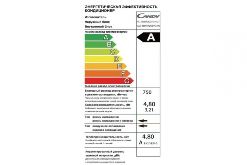 Сплит-система Candy ACI-18HTR203/R3