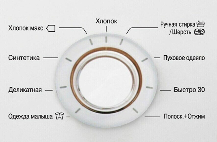 Стиральная машина LG FH8C3LD Стиральная машина LG FH8C3LD