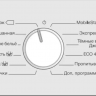 Стиральная машина Miele WWG 660 WCS Стиральная машина Miele WWG 660 WCS
