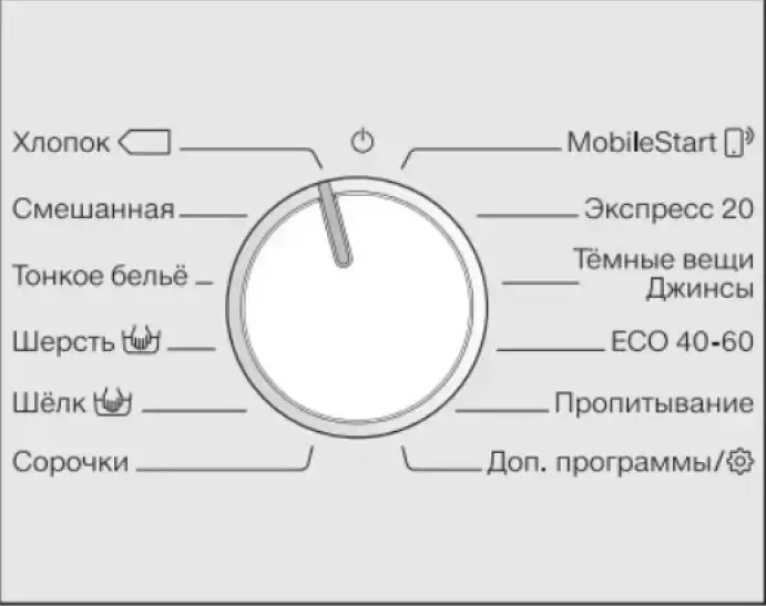 Стиральная машина Miele WWG 660 WCS Стиральная машина Miele WWG 660 WCS