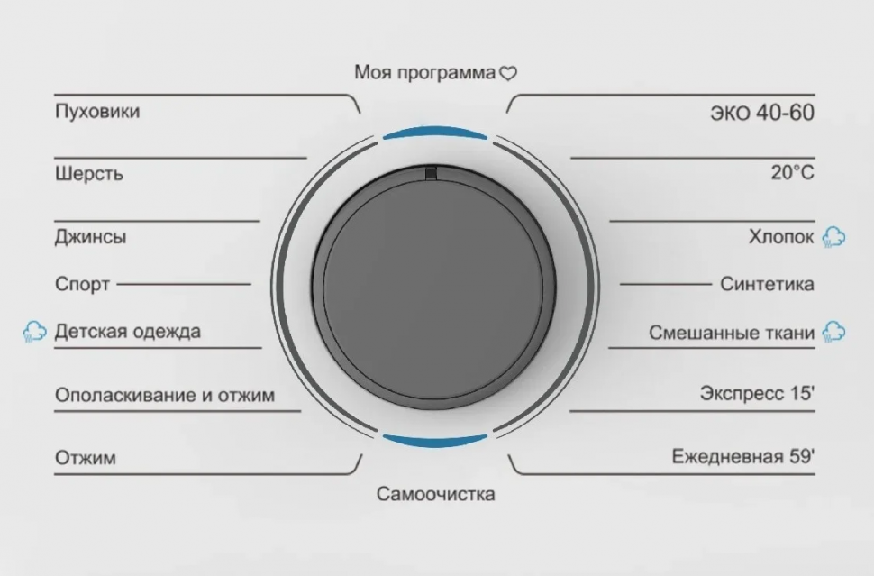Стиральная машина Korting KWMT 1488 I Стиральная машина Korting KWMT 1488 I